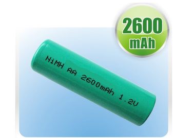 1.2V AAA 10450の900mAhニッケルの金属の水素化合物の充電電池