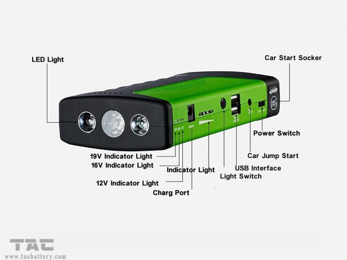 3つの多機能LEDライト トーチ/SOS/ストロボが付いている緑の携帯用車のジャンプの始動機