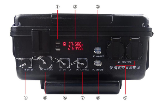 携帯用動力火車のリチウム電池のパックGSEX6KWH 51.8V 112.2AH